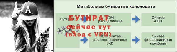 скорость Гусиноозёрск